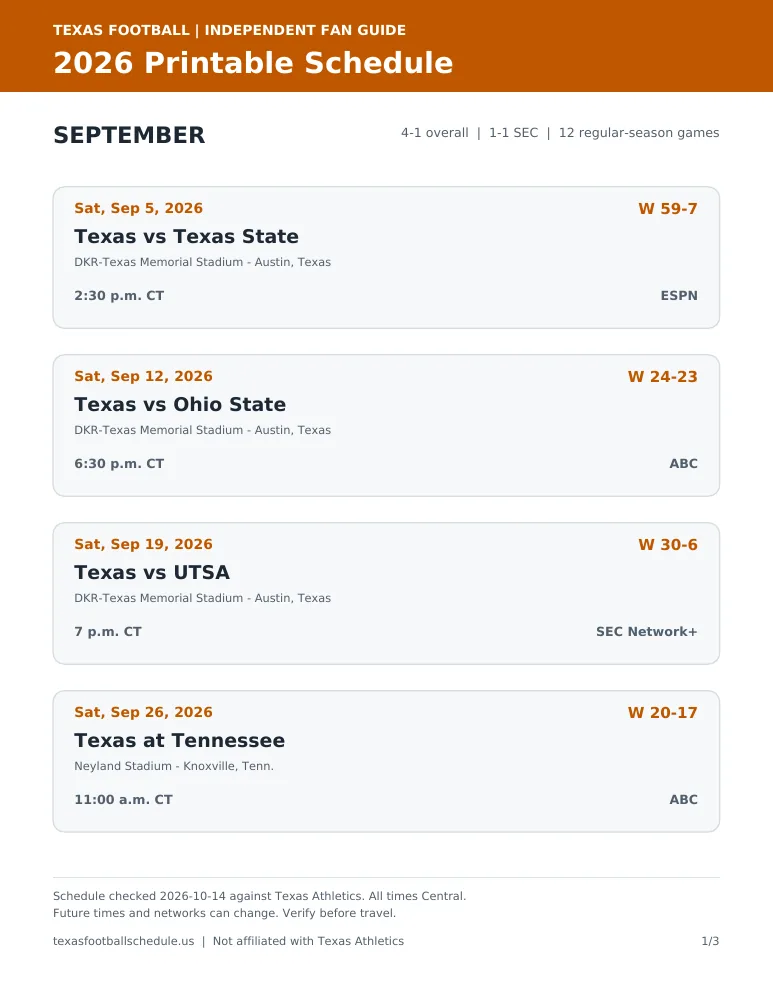 Page 1 — September 2026 Texas football schedule printable PDF preview