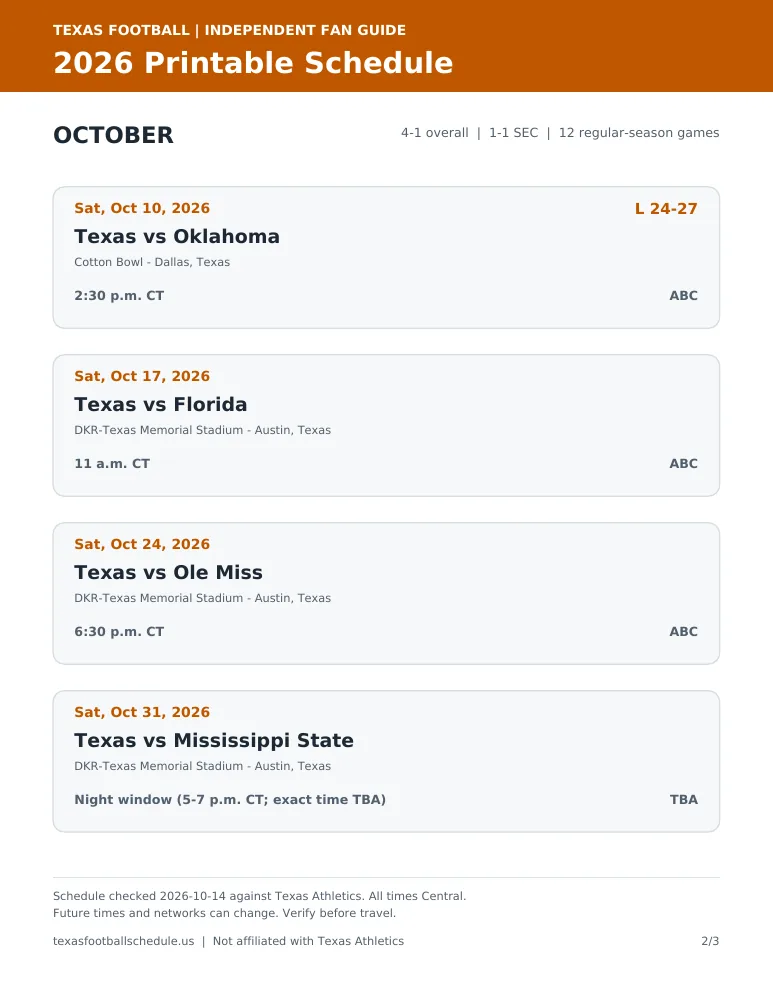 Page 2 — October 2026 Texas football schedule printable PDF preview